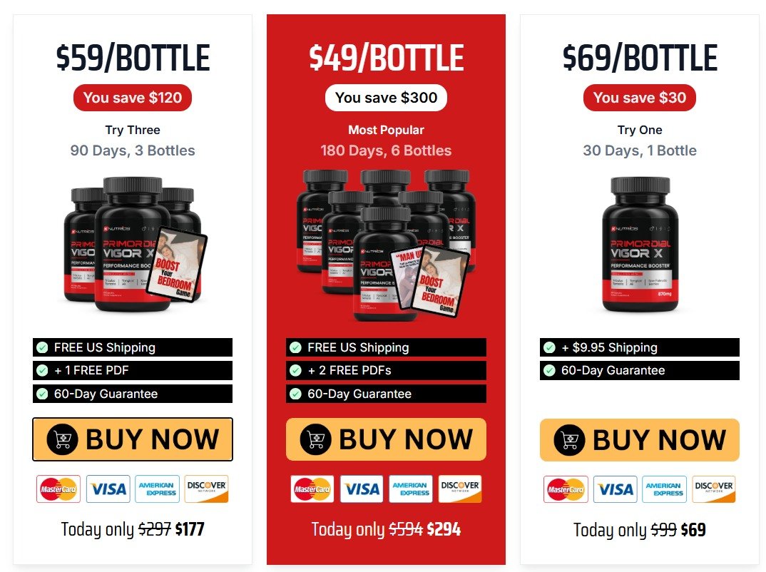 Primordial Vigor X Buy